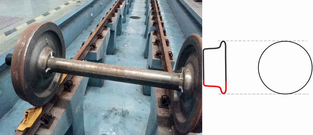 逆向测绘质量检测